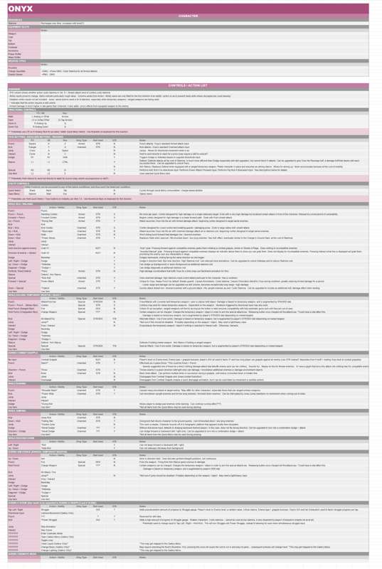 Onyx Character Sheet.jpg