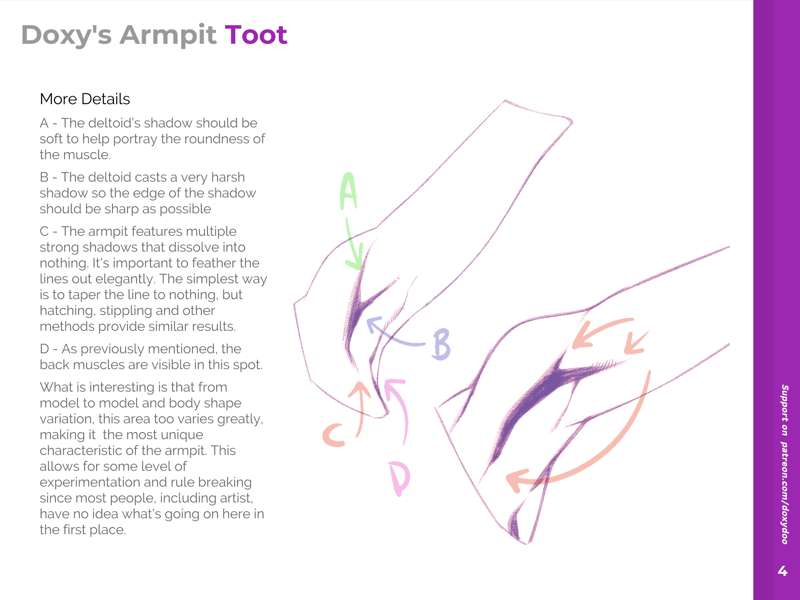 Armpit_Tutorial_03.png