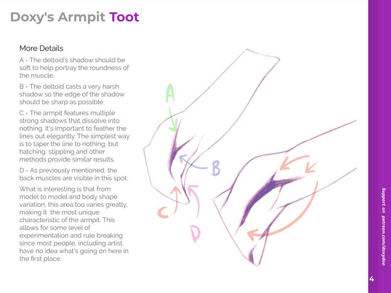 Armpit_Tutorial_04.png