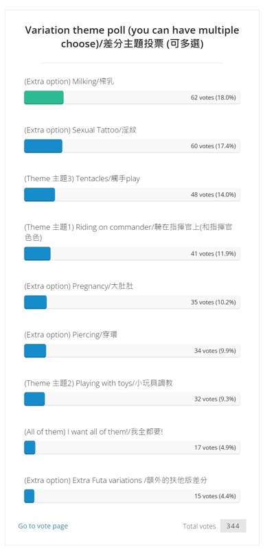 Polls results.jpg