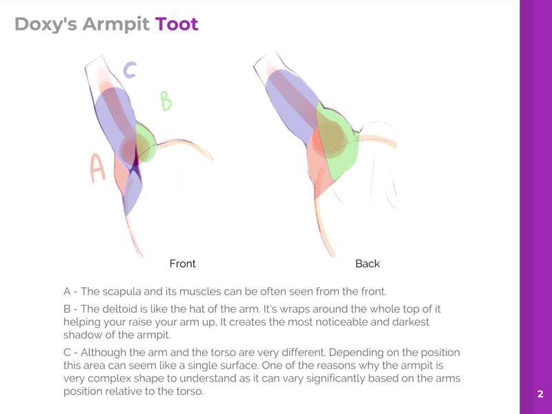 Armpit_Tutorial_02.jpg