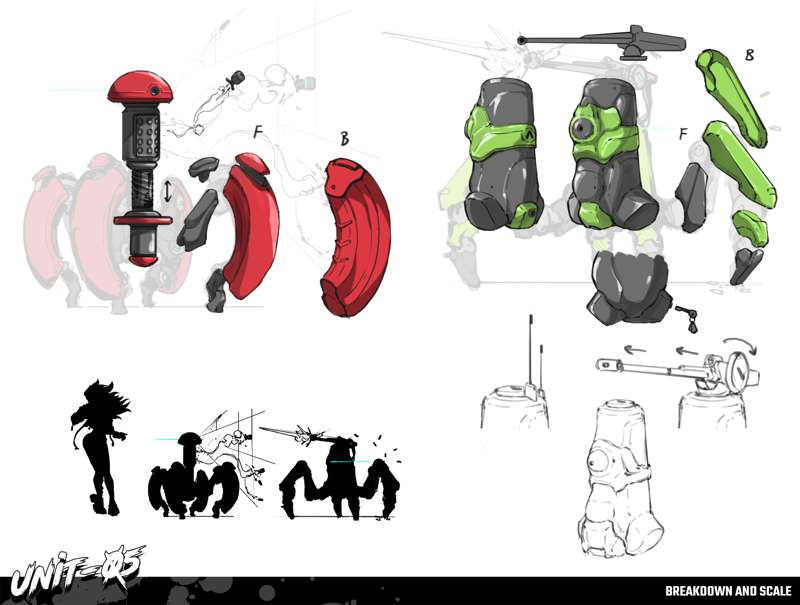 Unit 05 Scale.jpg