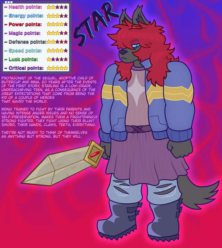 "stilt of my character with stats and base description on!" by