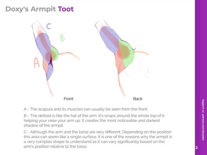 Armpit_Tutorial_02.png