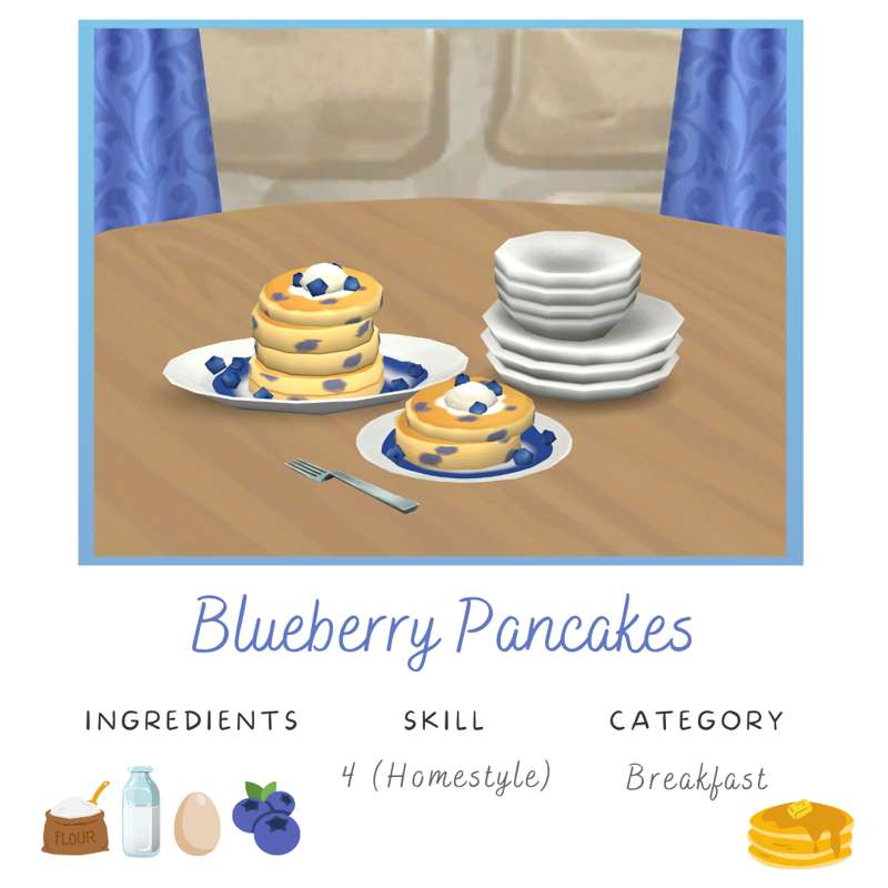 "Blueberry Pancakes" by Tianasims from Patreon Kemono